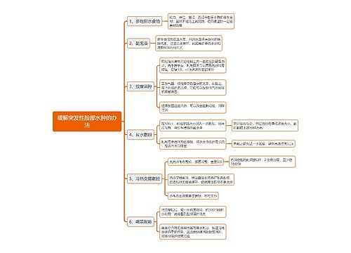 缓解突发性脸部水肿的办法思维导图