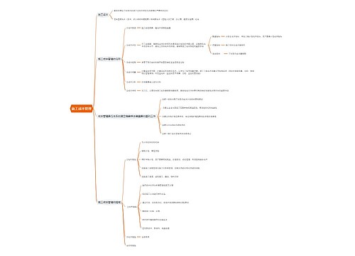 施工成本管理思维导图