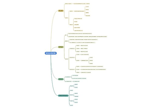 银行业务思维导图