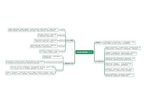 心血管系统药物（一）思维导图