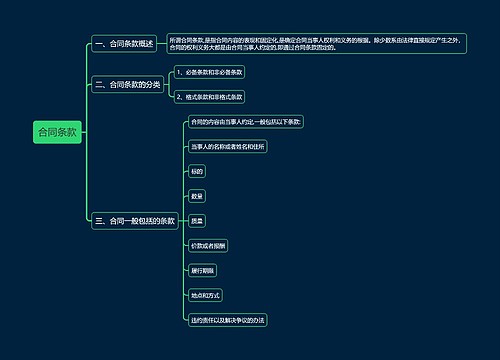 合同条款思维导图