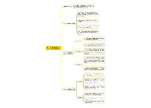 九一八事变纪念日思维导图