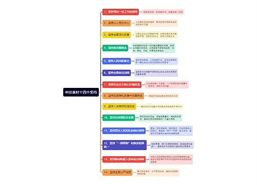申论素材十四个坚持思维导图