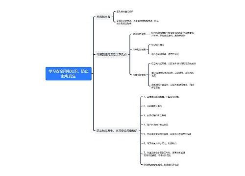 学习安全用电知识，防止触电发生