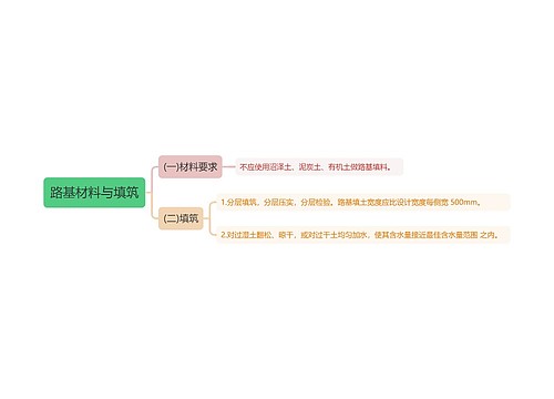 路基材料与填筑