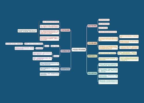 产品设计开发流程