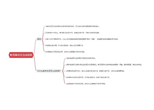 教资集体生活成就我思维导图