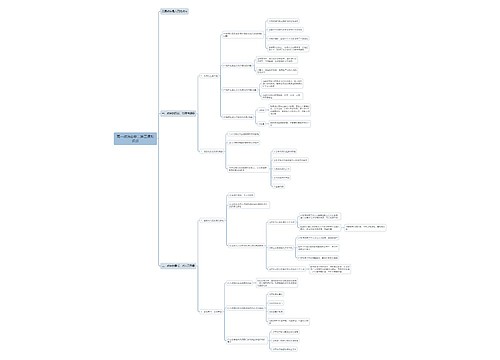 高一政治必修二第三课知识点思维导图