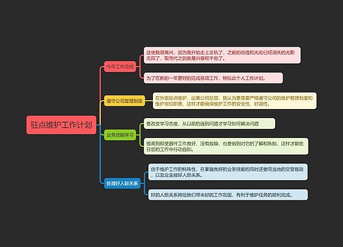 驻点维护工作计划