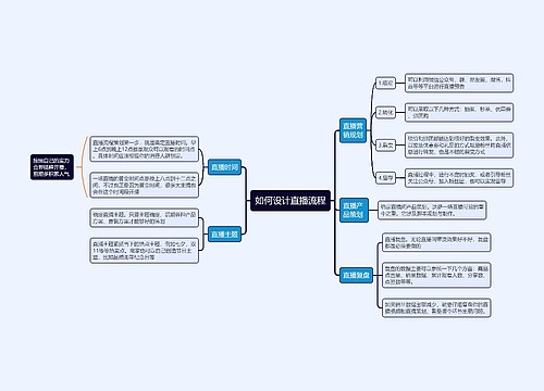 如何设计直播流程