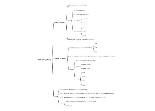 税制要素思维导图