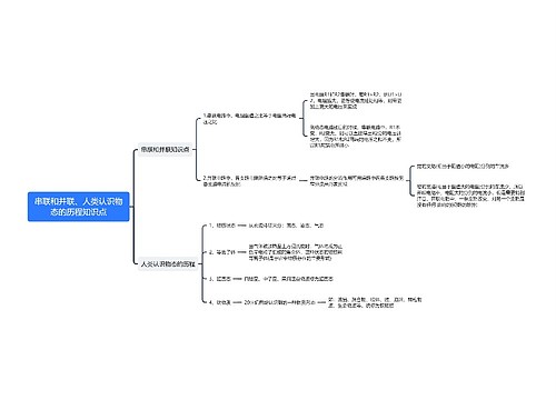 串联和并联、人类认识物态的历程知识点思维导图