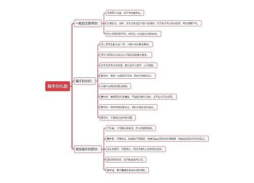 握手的礼貌思维导图