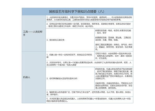 冀教版五年级科学下册知识点精要(八)树形表格思维导图