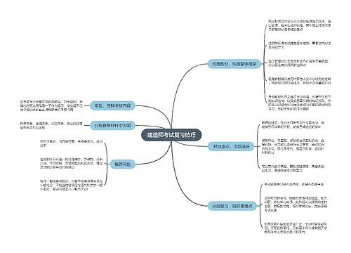 建造师考试复习技巧