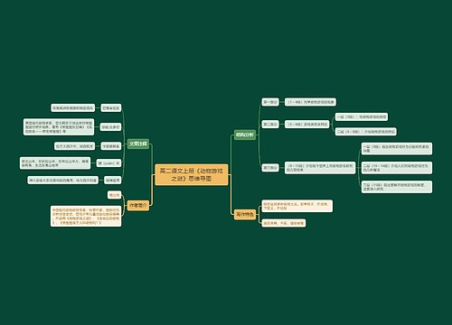 高二语文上册《动物游戏之谜》思维导图