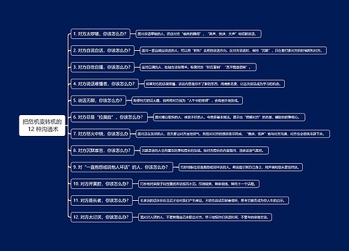 把危机变转机的 12 种沟通术思维导图