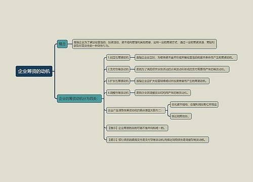 企业筹资的动机思维导图