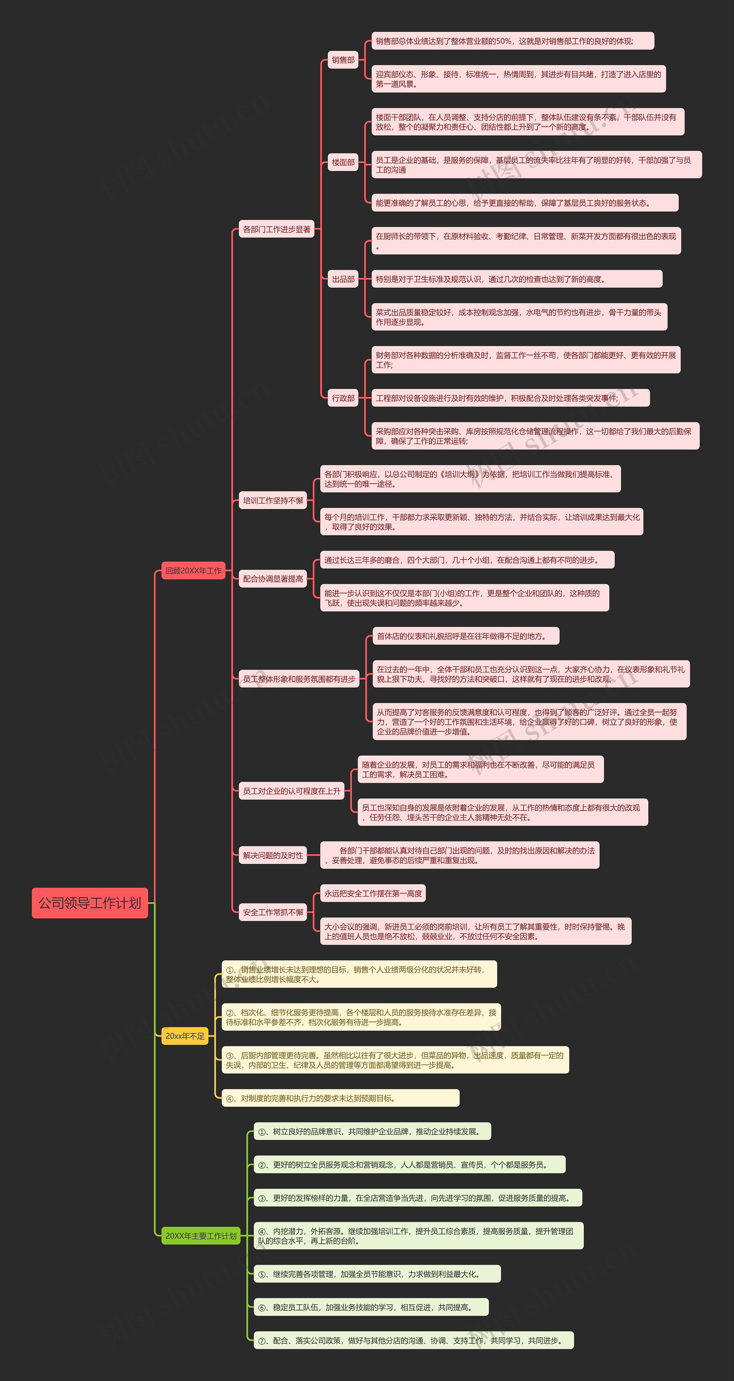 公司领导工作计划