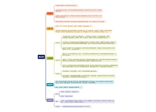 《镜花缘》思维导图