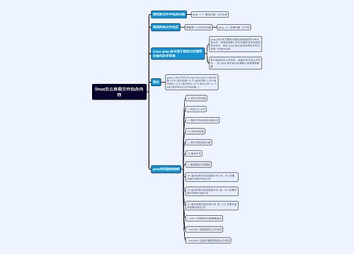 linux怎么查看文件包含内容思维导图