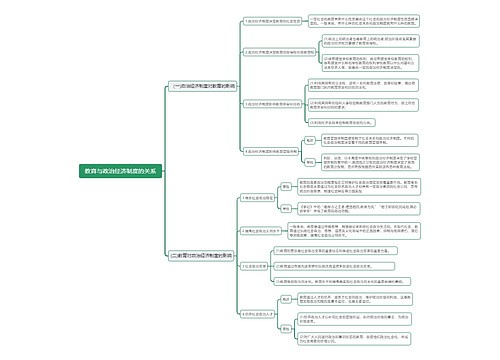 教育与政治经济制度的关系思维导图