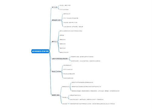 成功敏捷团队思维导图思维导图