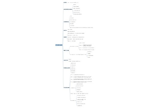 学习心理认知过程二思维导图