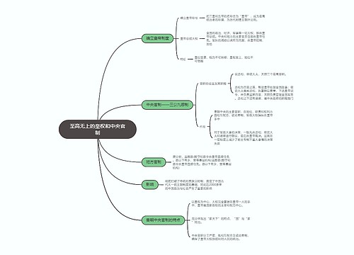 历史必修一  至高无上的皇权和中央官制