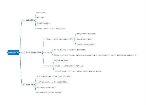 明朝的统治思维导图