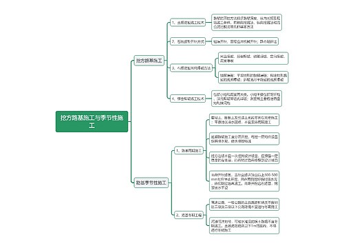 挖方路基施工与季节性施工思维导图