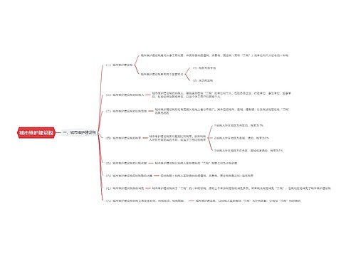 城市维护建设税思维导图思维导图