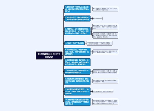 素材积累四中全会习近平重要讲话思维导图