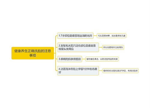 健康养生正确洗脸的注意事项思维导图