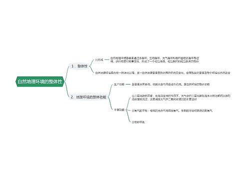 自然地理环境的整体性思维导图思维导图