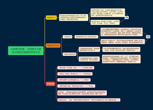 行测常识积累之马克思主义哲学之物质及物质的存在方式