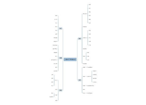 小憩APP界面设计思维导图