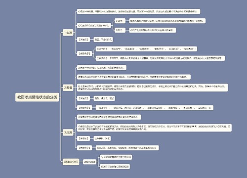 教资考点情绪状态的分类思维导图