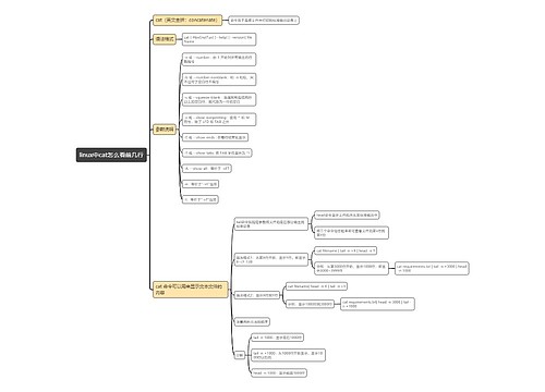 linux中cat怎么看前几行思维导图