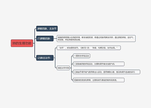 肺的生理功能知识点