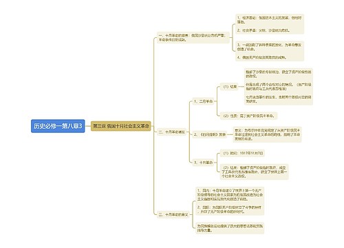 历史必修一第八章3