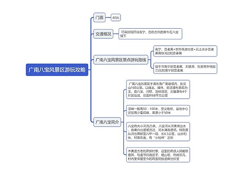 广南八宝风景区游玩攻略思维导图