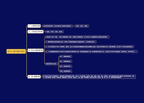 教师心理问题的表现思维导图