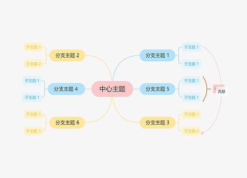 童趣彩虹思维导图主题模板思维导图