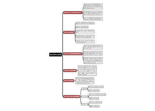嵌入式linux系统思维导图