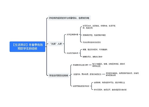 【生活常识】冬春季有效预防学生肺结核