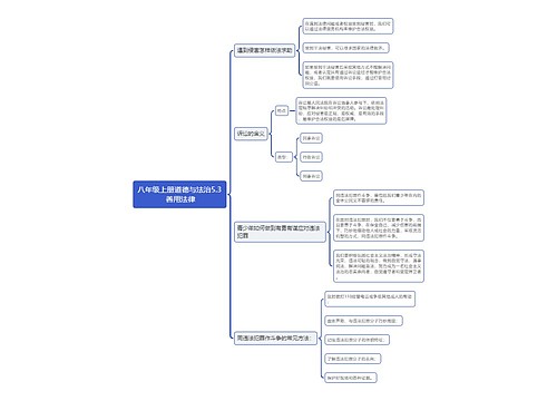 八年级上册道德与法治5.3 善用法律