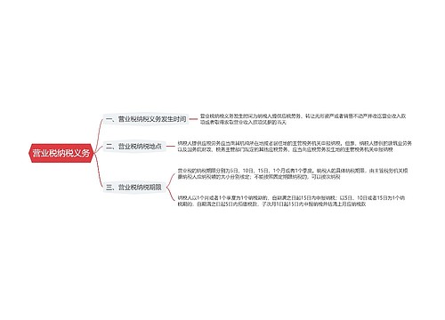 营业税纳税义务思维导图