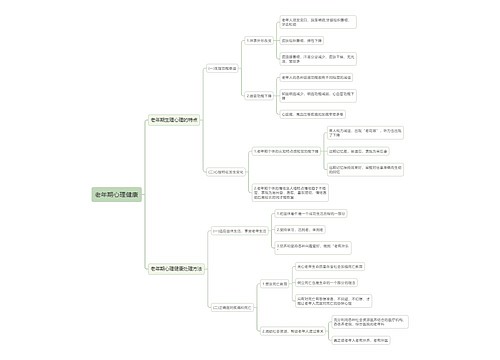 老年期心理健康