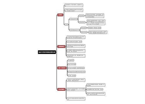 临床实践技能脑血管疾病思维导图